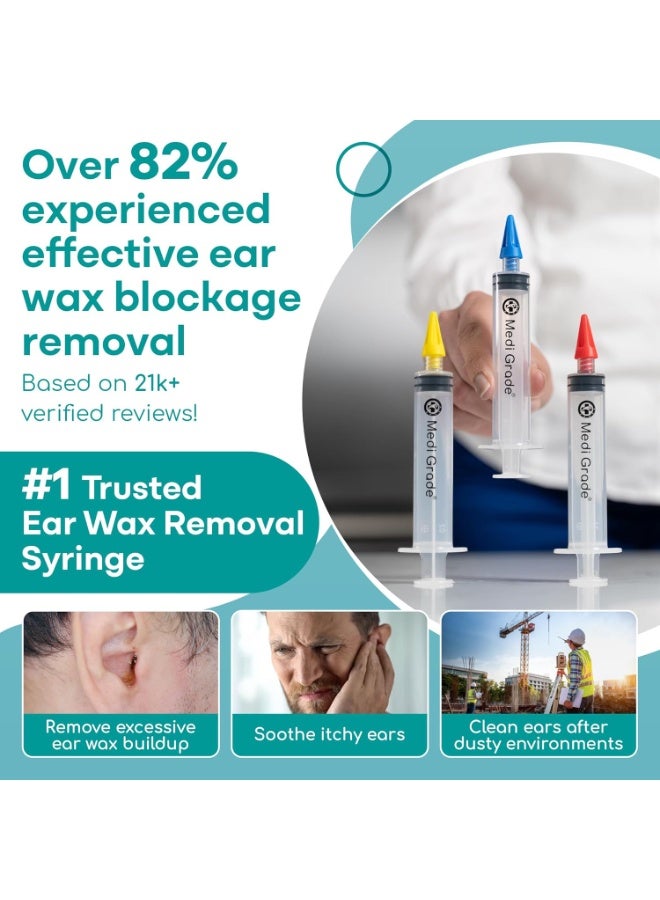 Medi Grade Ear Syringe Ear Wax Removal with 3 Quad-stream Tips - Water Irrigation Ear Cleaner Ear Wax Remover - Image 2